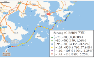 700MHz频段5G建网：挑战与机遇并存，探索海域轮船新应用场景