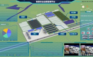 蓝蜂物联网边缘计算网关：智慧农业的“智慧大脑”，引领高效生产新时代