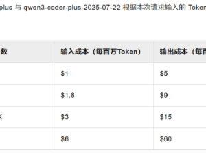 阿里重磅推出Qwen3-Coder：强化学习驱动，重塑编程AI助手新标杆