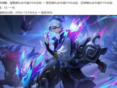 王者荣耀7.24更新速递：十位英雄调整，炽热支配削弱，高渐离新皮上线