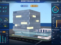 智慧楼宇：科技融合建筑，打造高效环保未来生活空间