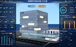 智慧楼宇：科技融合建筑，打造高效环保未来生活空间