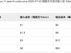 阿里开源480B参数编程模型Qwen3-Coder，超越Kimi K2，强化学习训练细节公开
