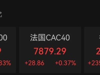 欧盟正式通过930亿欧元反制关税！美国飞机、汽车等商品受影响