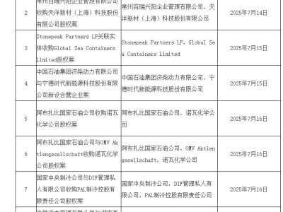 富士康与软银海外合设美企获无条件批准