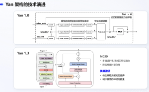离线智能：何时能跨越云端，实现设备端的深度智能？