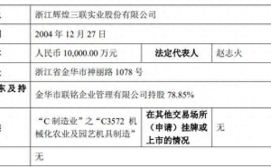 辉煌股份IPO辅导启航，广发证券护航，赵志火董事长掌握75%表决权