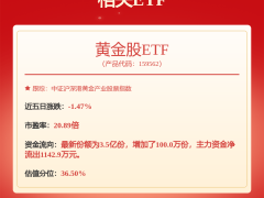 山东黄金亿元美元担保助力香港子公司，不可撤销担保背后有何深意？