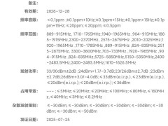 Redmi Note 15 Pro+引领潮流，中端机首配北斗卫星通信功能