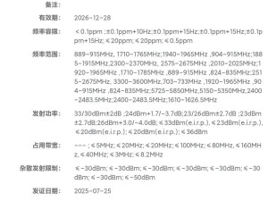 Redmi Note 15 Pro+引领潮流，中端机首配北斗卫星通信功能