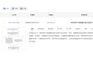朗国科技新专利助力AI模型训练，深度学习数据集管理再升级