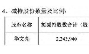 华业香料高管接连减持，股价高位套现超六千万，净利增现金流为何降？