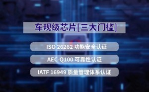 消费级芯片“潜入”汽车，安全与成本的博弈何时休？