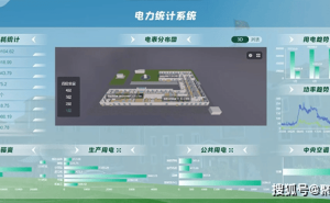物联网云平台：重塑行业生态，零成本构建智能数据链路