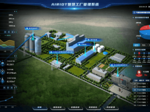 AIRIOT物联网平台：赋能企业，低代码打造智慧物联新生态