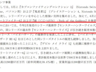 卡普空《怪物猎人：荒野》销量未达预期，加速推出第三弹大型更新