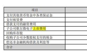 歌尔股份拆分上市与百亿收购背后，“山东前首富”家族资本新局何解？