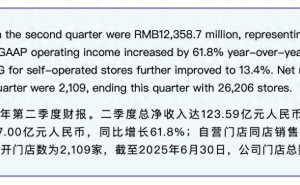瑞幸咖啡二季度营收大涨近五成，CEO郭谨一：外卖大战助力快速扩张