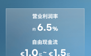 雷诺新帅福兰上任，曾任推动吉利合作关键角色