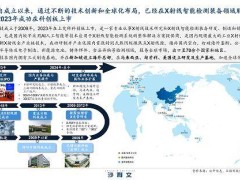 日联科技：全球工业检测舞台上的中国力量，全球化布局加速跑