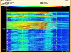 办公室网络优化秘籍：如何让100+设备高速上网