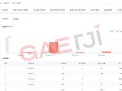 九亿通航维保系统：智能监控低空装备，保障飞行安全提升维保效率