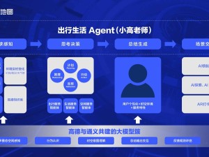高德地图2025：首推AI原生智能体，引领空间智能出行新时代