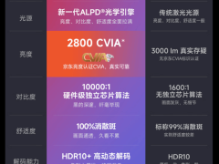 ALPD激光投影新选择：当贝X5S系列，高亮度高性价比如何抉择？