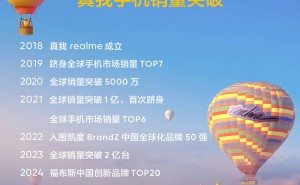 真我手机全球销量破3亿，持续引领科技潮流，深耕年轻市场