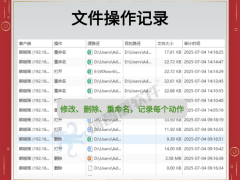 筑牢内网安全防线，精选7款内网管理软件守护企业核心资产