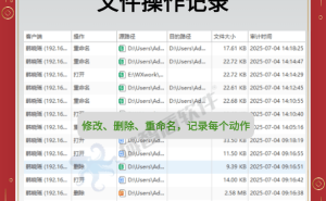 筑牢内网安全防线，精选7款内网管理软件守护企业核心资产