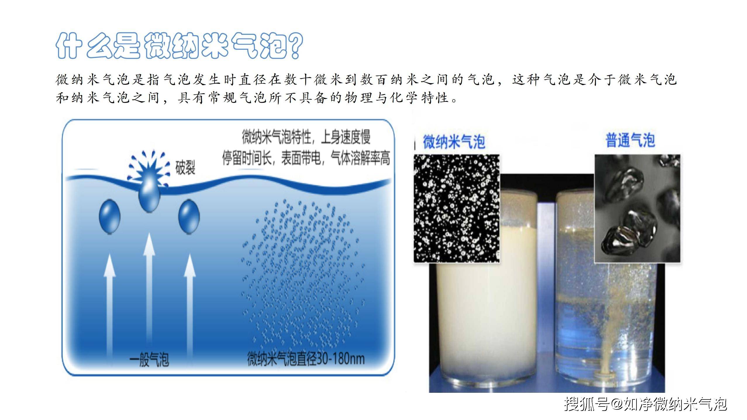 微纳米气泡技术简介