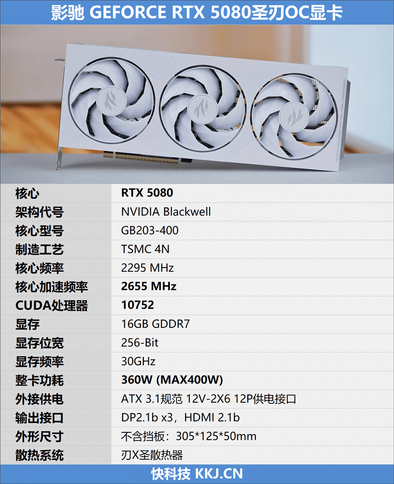 RTX 5080詳細規格