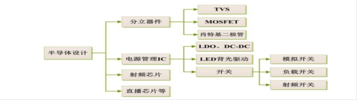 虞仁荣