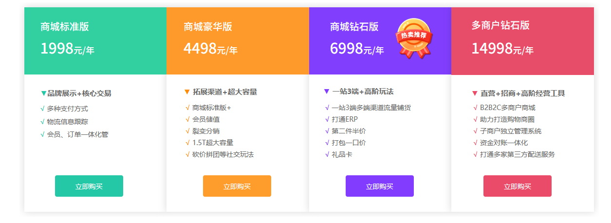 小程序开发费用对比图