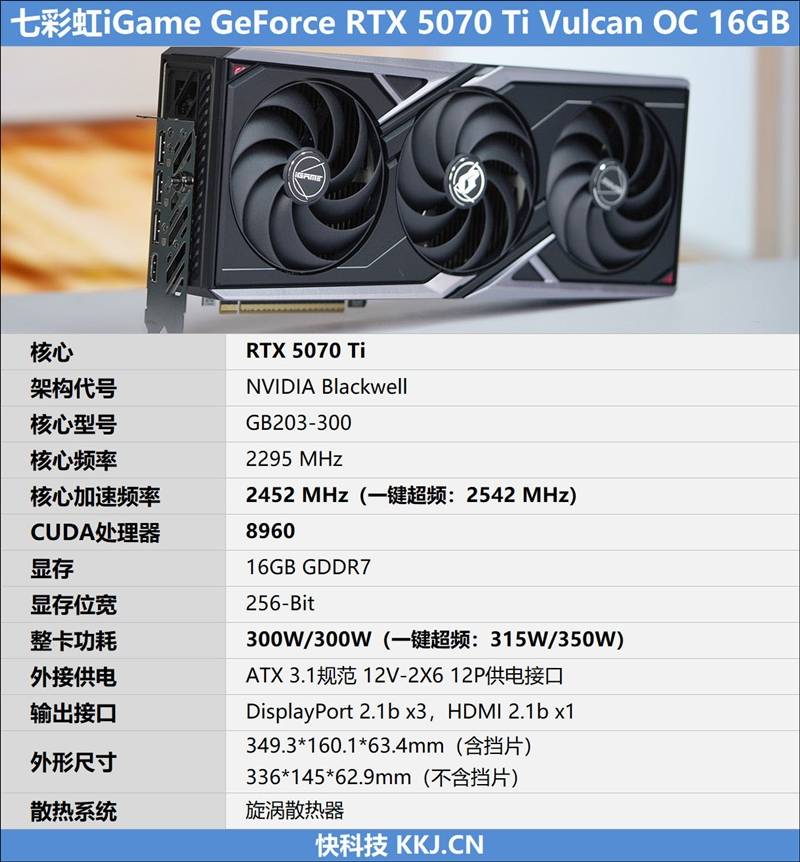 RTX 5070 Ti显卡包装