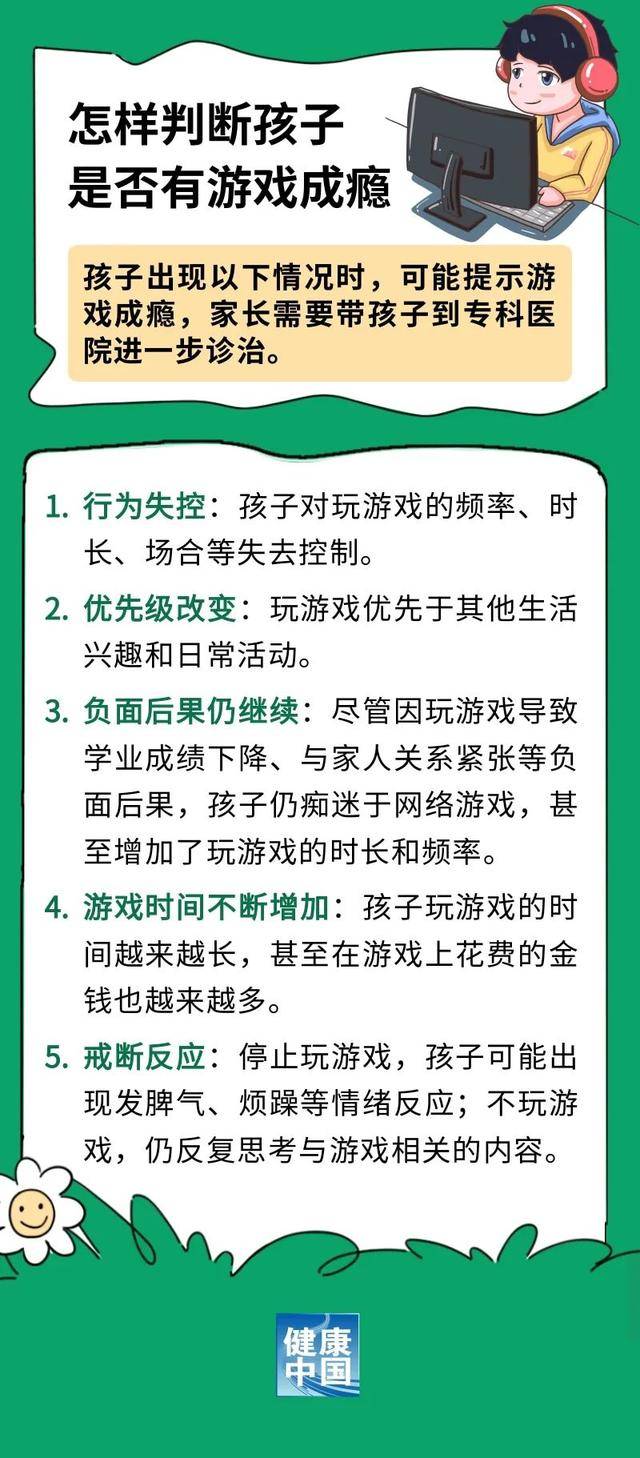 孩子与电子设备