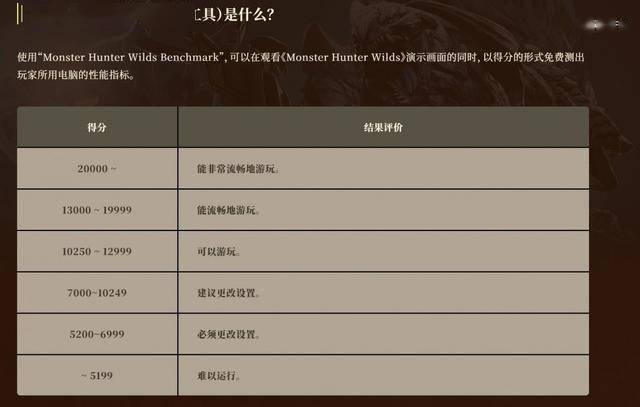 性能优化细节图