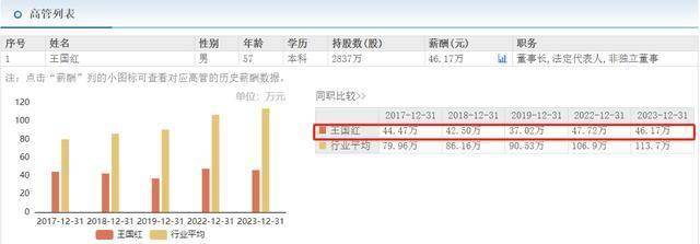 真视通中标通知书