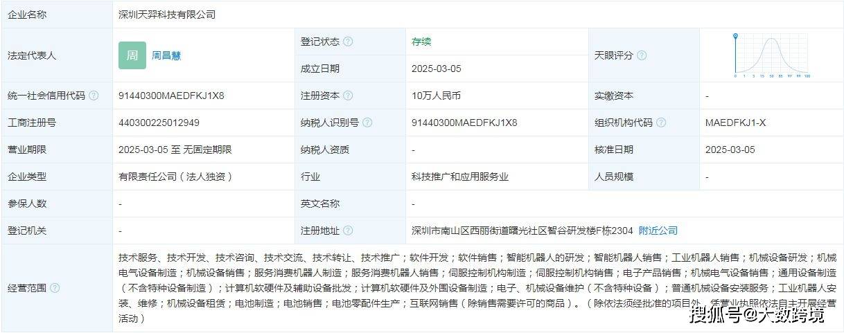 天眼查深圳天羿科技有限公司信息