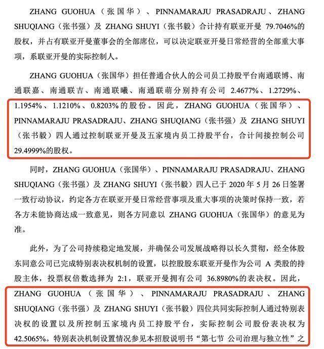 联亚药业特别表决权机制