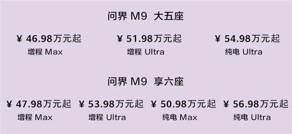 2025款問界M9外觀