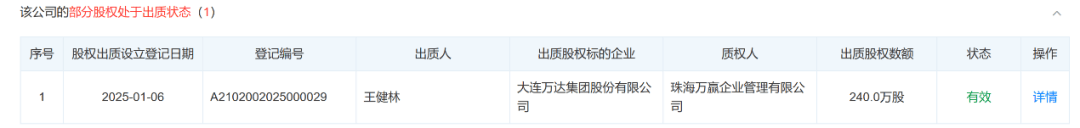 王健林股权质押信息