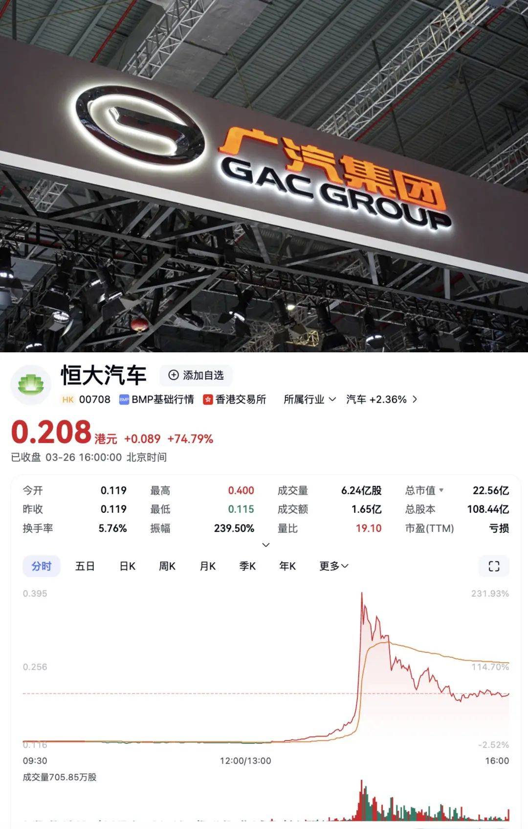 vivo海外扩张计划
