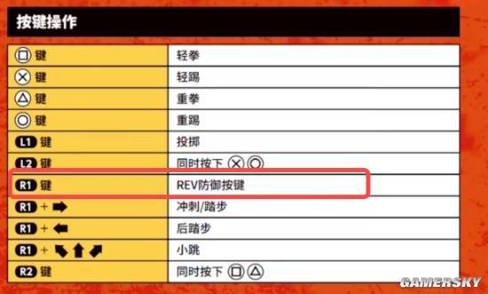 REV防御与斗气防御对比