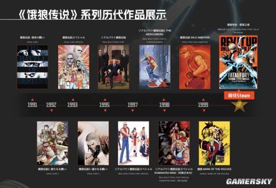 进入Steam页面了解更多