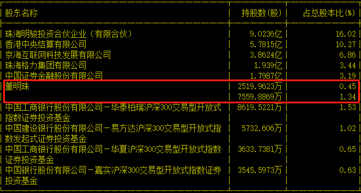 董明珠在直播中展示格力电器