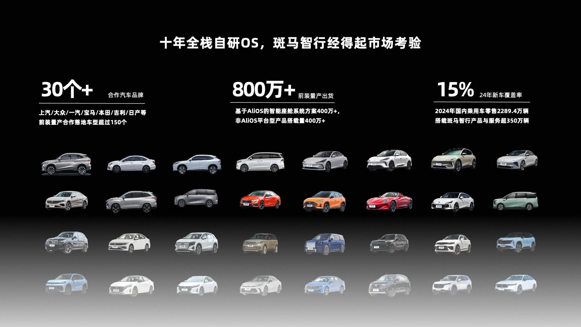 安卓閉源潮下-斑馬智行AliOS如何引領(lǐng)車用操作系統(tǒng)新變革