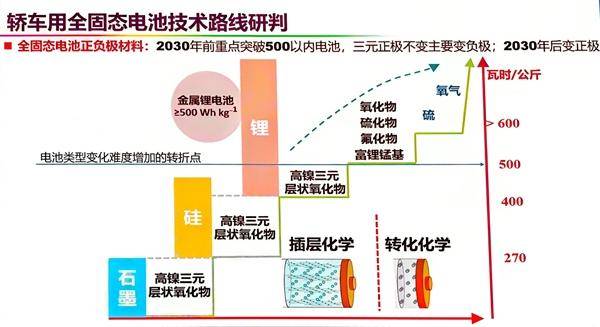 去屏纹后效果