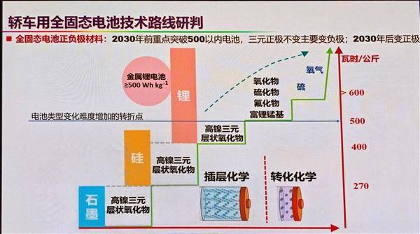 去屏纹后效果
